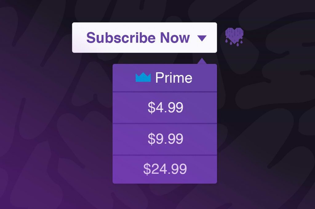 Subscriptions Twitch Streamers make 
