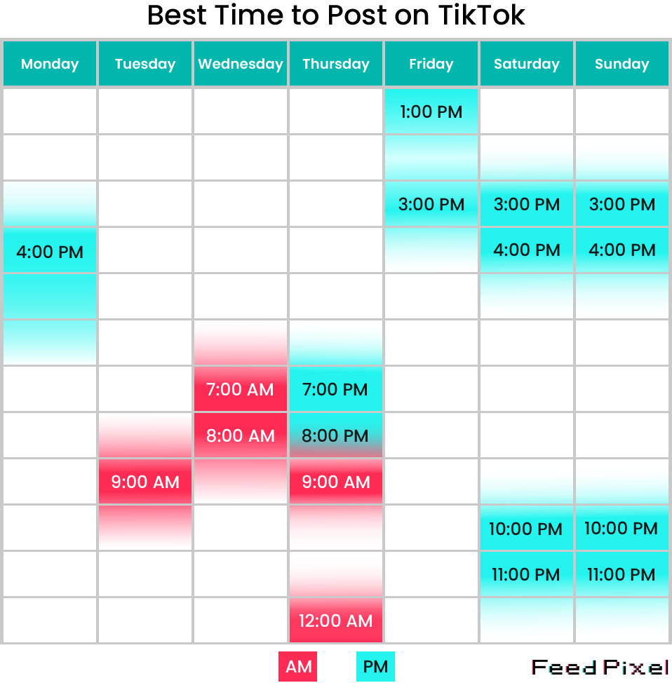 Best Time To Post on TikTok FeedPixel